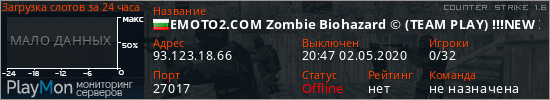баннер для сервера cs. EMOTO2.COM Zombie Biohazard © (TEAM PLAY) !!!NEW IP!!!