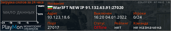 баннер для сервера cs. War3FT NEW IP 91.132.63.91:27020