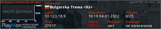 баннер для сервера cs. Bulgarska Trewa <Xs>