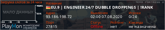 баннер для сервера tf2. EU.9 | ENGINEER 24/7 DUBBLE DROPPINGS | !RANK
