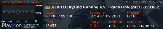 баннер для сервера ark. [GER/EU] Ryzing Gaming e.V. - Ragnarok [24/7] - (v336.23)