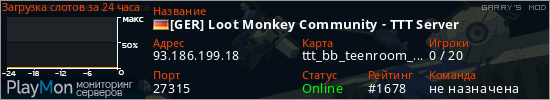 баннер для сервера garrysmod. [GER] Loot Monkey Community - TTT Server