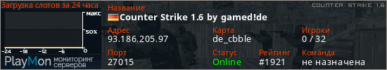 баннер для сервера cs. Counter Strike 1.6 by gamed!de