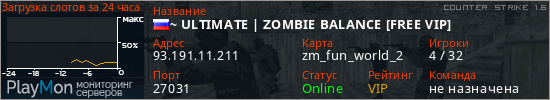 баннер для сервера cs. ~ ULTIMATE | ZOMBIE BALANCE [FREE VIP]