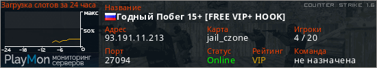 баннер для сервера cs. Годный Побег 15+ [FREE VIP+ HOOK]