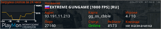 баннер для сервера cs. EXTREME GUNGAME [1000 FPS] [RU]