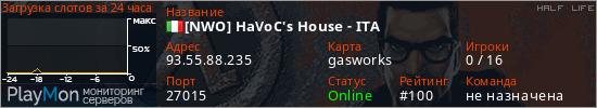 баннер для сервера hl. [NWO] HaVoC's House - ITA
