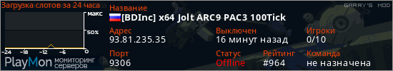 баннер для сервера garrysmod. [BDInc] x64 Jolt ARC9 PAC3 100Tick