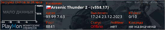 баннер для сервера ark. Arsenic Thunder 2 - (v358.17)