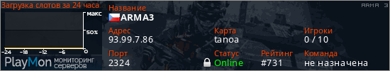 баннер для сервера arma3. ARMA3