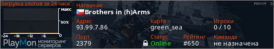 баннер для сервера arma3. Brothers in (h)Arms
