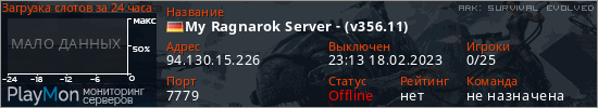 баннер для сервера ark. My Ragnarok Server - (v356.11)