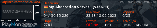баннер для сервера ark. My Aberration Server - (v356.11)