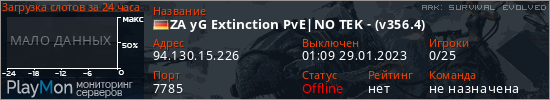 баннер для сервера ark. ZA yG Extinction PvE|NO TEK - (v356.4)