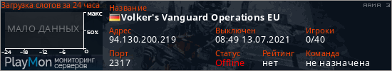 баннер для сервера arma3. Volker's Vanguard Operations EU