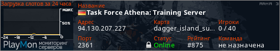 баннер для сервера arma3. Task Force Athena: Training Server
