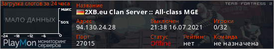 баннер для сервера tf2. 2XB.eu Clan Server :: All-class MGE