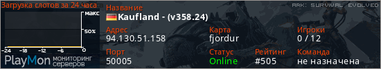 баннер для сервера ark. Kaufland - (v358.24)