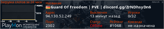 баннер для сервера arma3. Guard Of Freedom | PVE | discord.gg/ZrNDhsyDn6