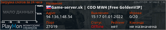 баннер для сервера cs. Game-server.sk | COD MW4 [Free GoldenVIP]