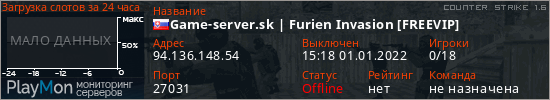баннер для сервера cs. Game-server.sk | Furien Invasion [FREEVIP]