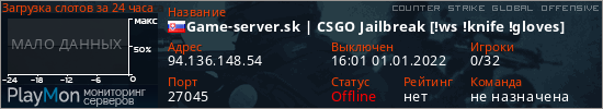 баннер для сервера csgo. Game-server.sk | CSGO Jailbreak [!ws !knife !gloves]