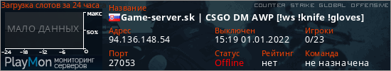 баннер для сервера csgo. Game-server.sk | CSGO DM AWP [!ws !knife !gloves]