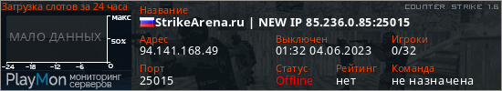 баннер для сервера cs. StrikeArena.ru | NEW IP 85.236.0.85:25015