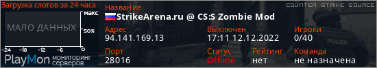 баннер для сервера css. StrikeArena.ru @ CS:S Zombie Mod