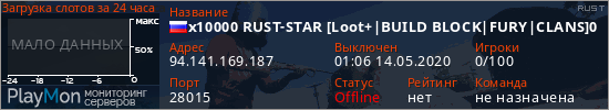 баннер для сервера rust. x10000 RUST-STAR [Loot+|BUILD BLOCK|FURY|CLANS]07.05