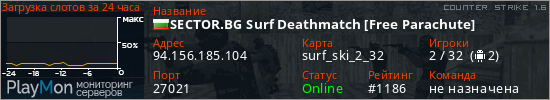 баннер для сервера cs. SECTOR.BG Surf Deathmatch [Free Parachute]