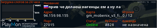 баннер для сервера garrysmod. прив че делаеш нагенцы ем а ну ла