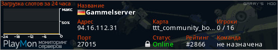 баннер для сервера garrysmod. Gammelserver