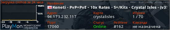 баннер для сервера ark. Keneti - PvP+PvE - 10x Rates - S+/Kits - Crystal Isles - (v358.