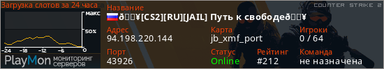 баннер для сервера cs2. 💥[CS2][RU][JAIL] Путь к свободе💥