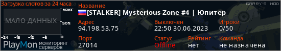 баннер для сервера garrysmod. [STALKER] Mysterious Zone #4 | Юпитер