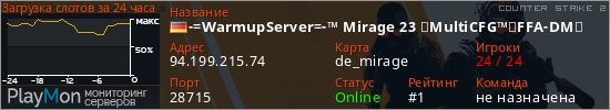 баннер для сервера cs2. -=WarmupServer=-™ Mirage 23 ★MultiCFG™★FFA-DM★