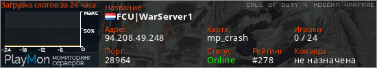 баннер для сервера cod4. FCU|WarServer1