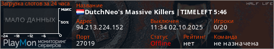 баннер для сервера hl. DutchNeo's Massive Killers |TIMELEFT 5:46