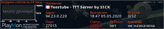 баннер для сервера garrysmod. Teestube - TTT Server by S1CK