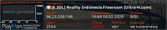 баннер для сервера samp. [0.3DL] Reality Indonesia Freeroam [Ultra-H.com]