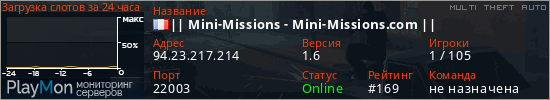 баннер для сервера mta. || Mini-Missions - Mini-Missions.com ||