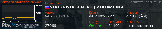 баннер для сервера cs. STAT.KRISTAL-LAB.RU | Ран Вася Ран