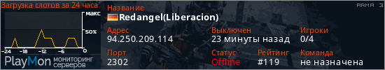 баннер для сервера arma3. Redangel(Liberacion)