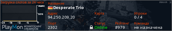 баннер для сервера arma3. Desperate Trio