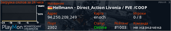 баннер для сервера arma3. Hellmann - Direct_Action Livonia / PVE /COOP
