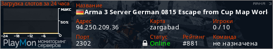 баннер для сервера arma3. Arma 3 Server German 0815 Escape from Cup Map World 2024
