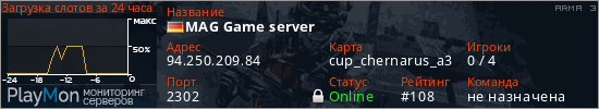 баннер для сервера arma3. MAG Game server