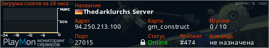 баннер для сервера garrysmod. Thedarklurchs Server
