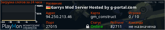 баннер для сервера garrysmod. Garrys Mod Server Hosted by g-portal.com